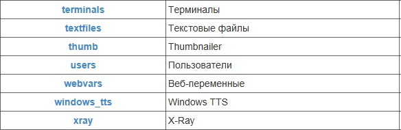 Yandex_TTS.jpg