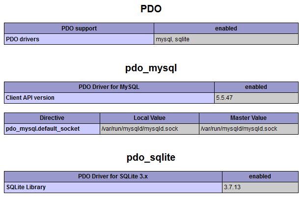 pdo.jpg