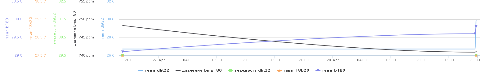 2020-04-28_19h47_33.png
