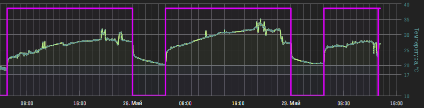 charts.png