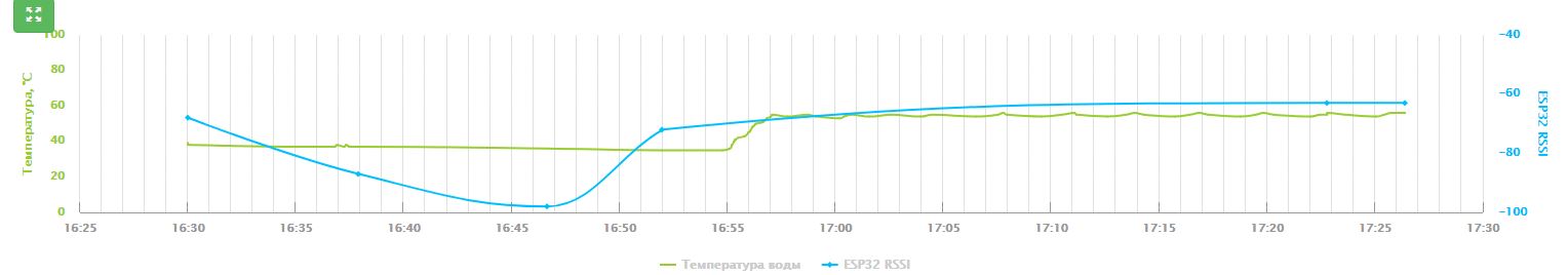 График 2.JPG