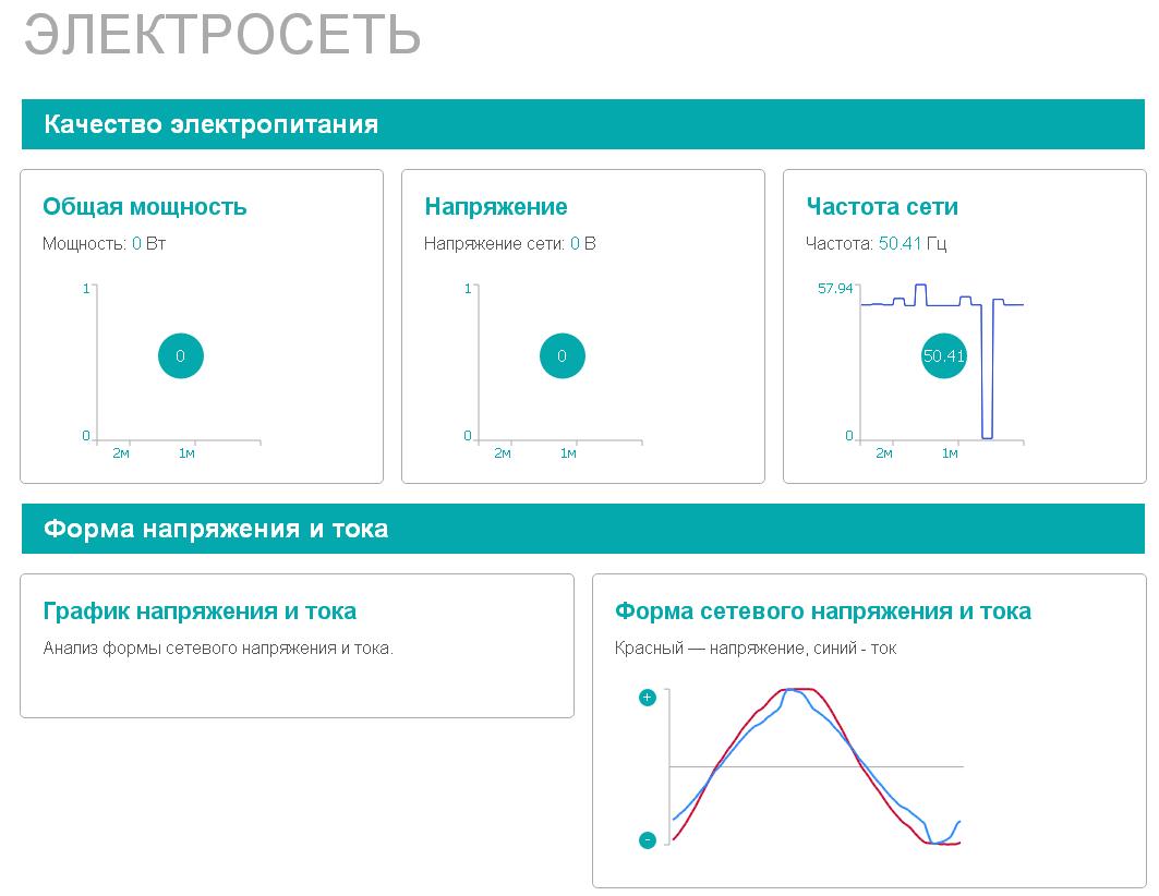 С подключенным утюгом.