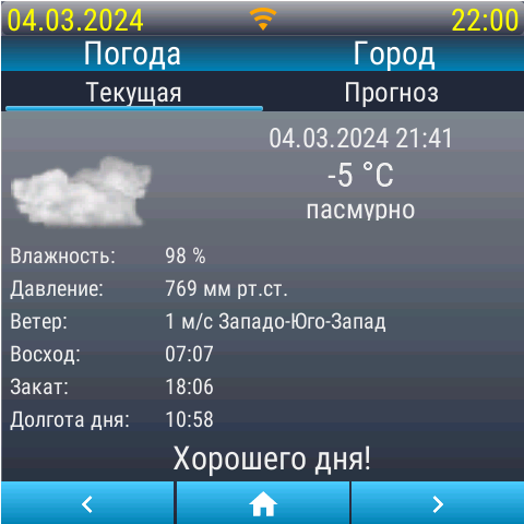 Результат