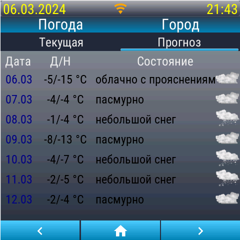 Скриншот