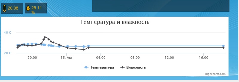 temp hum.jpg