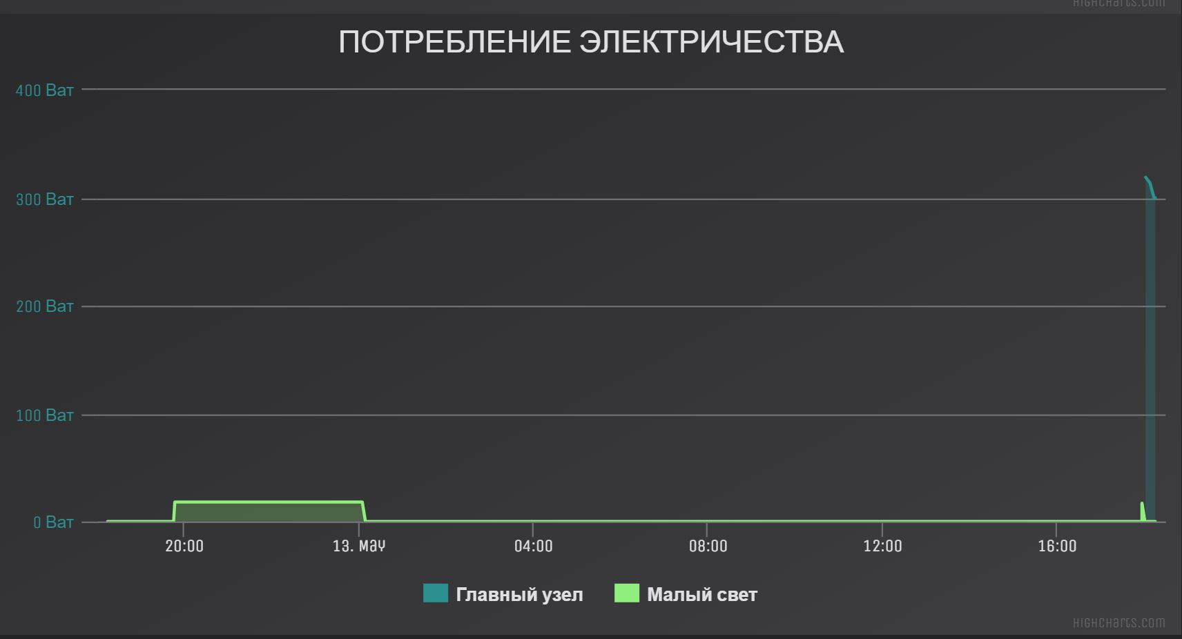 Снимок.JPG
