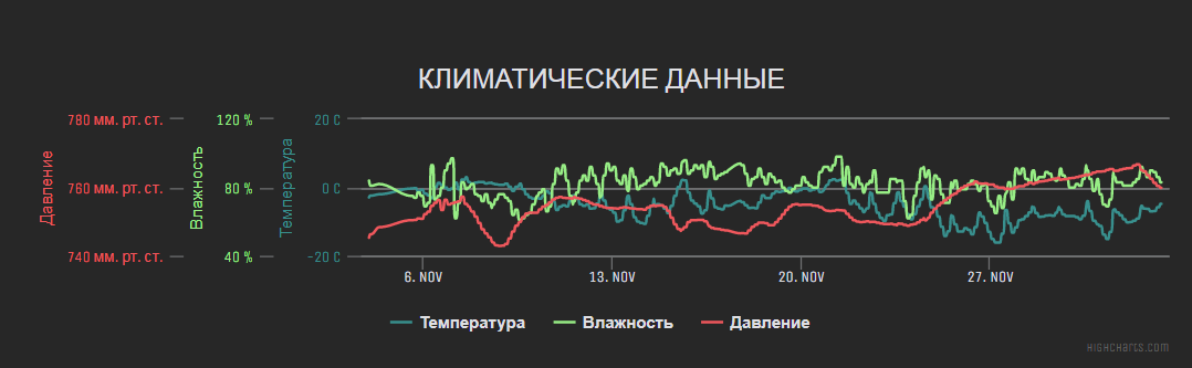 График.PNG
